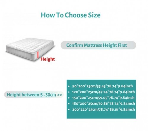 [READY STOK] CADAR BEROPOL VIRAL ANTI KEDUT Fitted Bedsheet FREE 2PCS PILLOW CASE Mattress Cover Cot