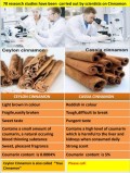 [Ready Stock Malaysia] Organic MUM'S HERBAL Ceylon Cinnamon Powder BOOSTER SIHAT Health Supplement K