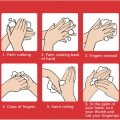 Anti Bacterial Disposable Hand Sanitizer Hand Disinfection Gel Quick-Dry Handgel 75