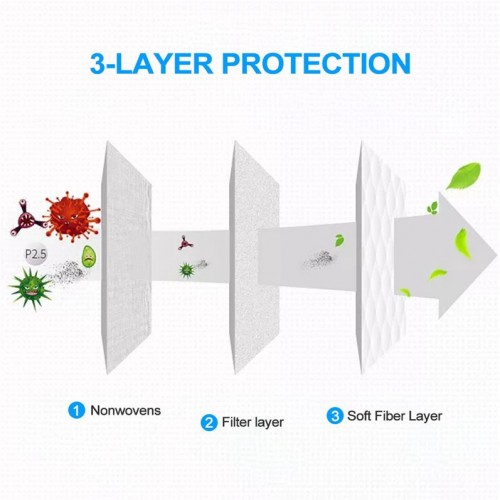 Disposable Masks Medical Mask Surgical Mask 3-Ply Anti-virus Anti-dust Earloop Mou